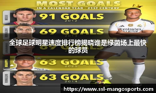 全球足球明星速度排行榜揭晓谁是绿茵场上最快的球员